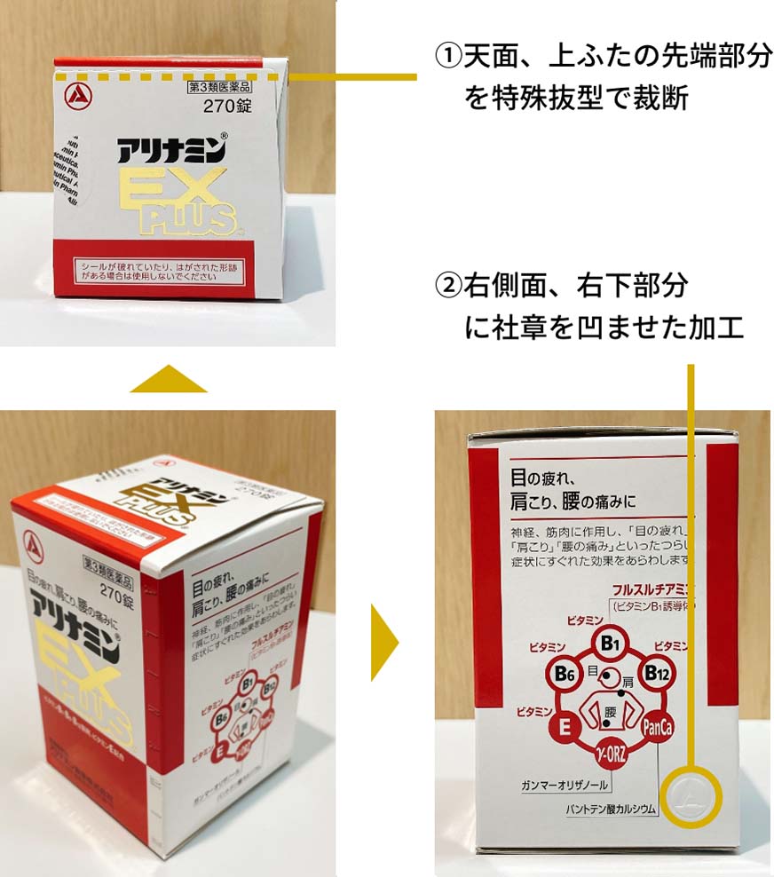 アリナミンEXプラス(270錠)の偽造医薬品の流通防止対策パッケージ ①天面、上ふたの先端部分を特殊抜型で裁断 ②右側面、右下部分に社章を凹ませた加工