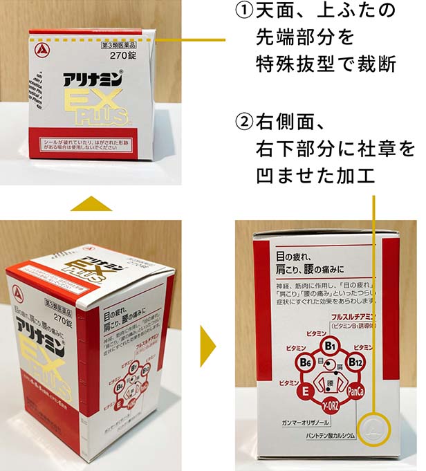 アリナミンEXプラス(270錠)の偽造医薬品の流通防止対策パッケージ ①天面、上ふたの先端部分を特殊抜型で裁断 ②右側面、右下部分に社章を凹ませた加工