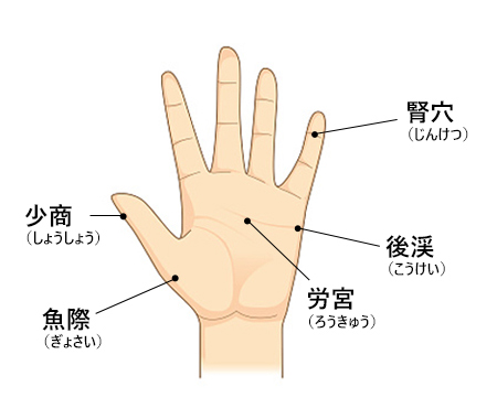 手のツボ押しは疲れや肩こりの緩和に効果的？正しいマッサージ方法を紹介｜がんばるあなたに。疲れの情報局｜アリナミン