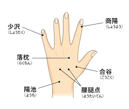 手のツボ押しは疲れや肩こりの緩和に効果的？正しいマッサージ方法を紹介｜がんばるあなたに。疲れの情報局｜アリナミン