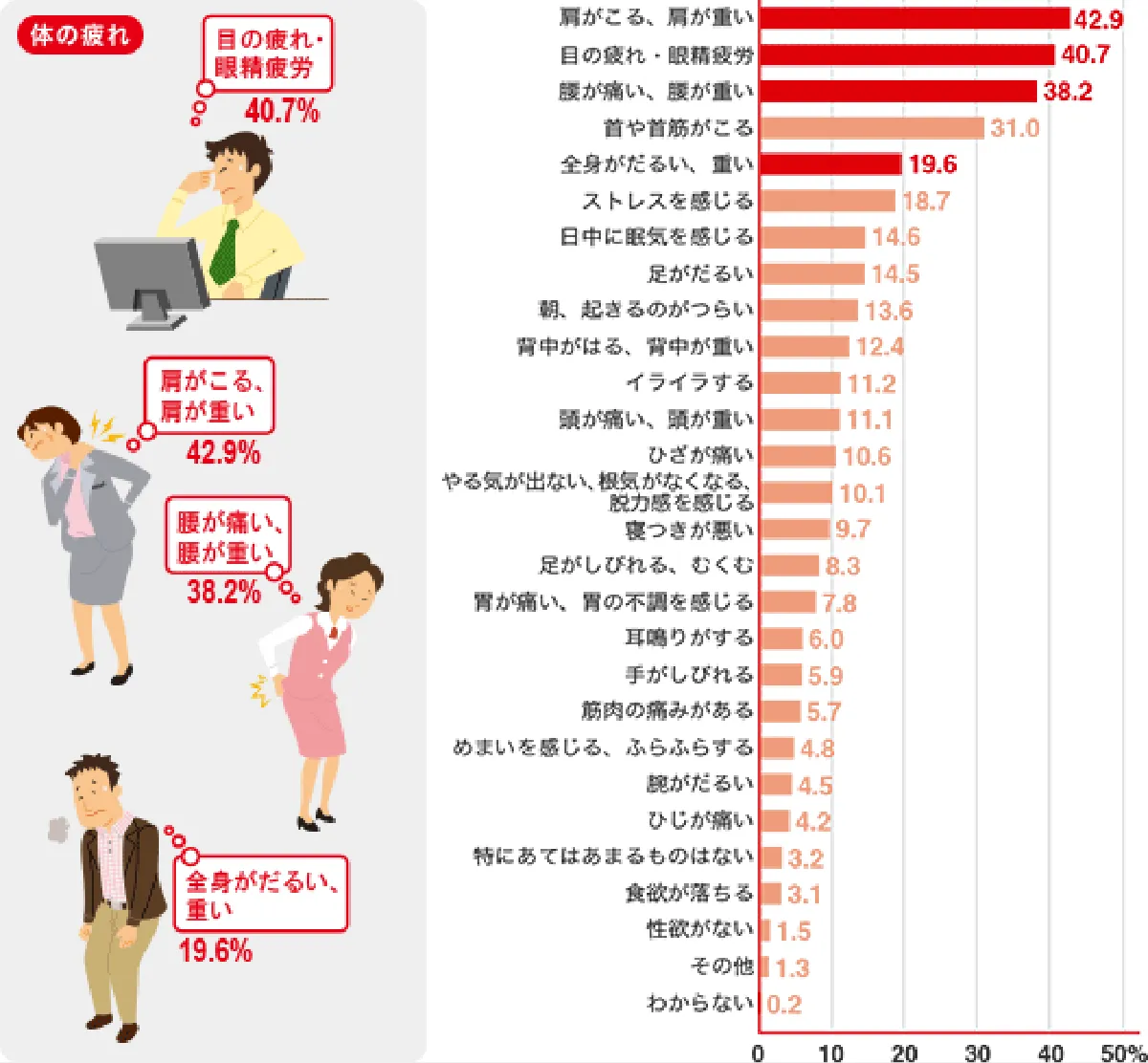 公の場での発言・インタビュー報道記録