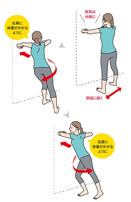 肩こり撃退！手刀　肩甲骨はがしテクニック hq720.jpg?sqp=-