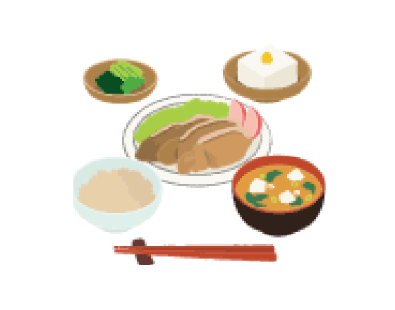 規則正しい3度の食事、栄養バランスのとれた食事（ビタミンB1の摂取）