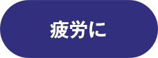 疲労に