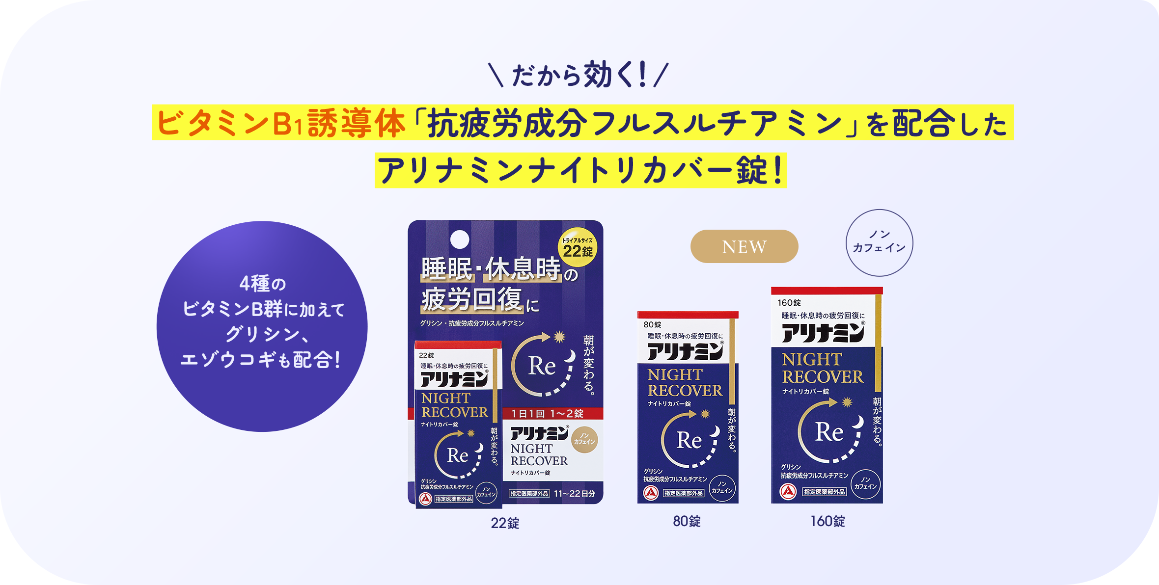 だから効く！ビタミンB1誘導体「抗疲労成分フルスルチアミン」を配合したアリナミンナイトリカバー錠！4種のビタミンB群に加えてグリシン、エゾウコギも配合！