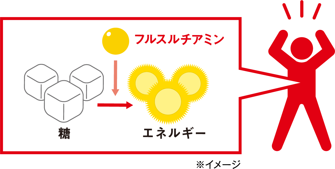 イラスト